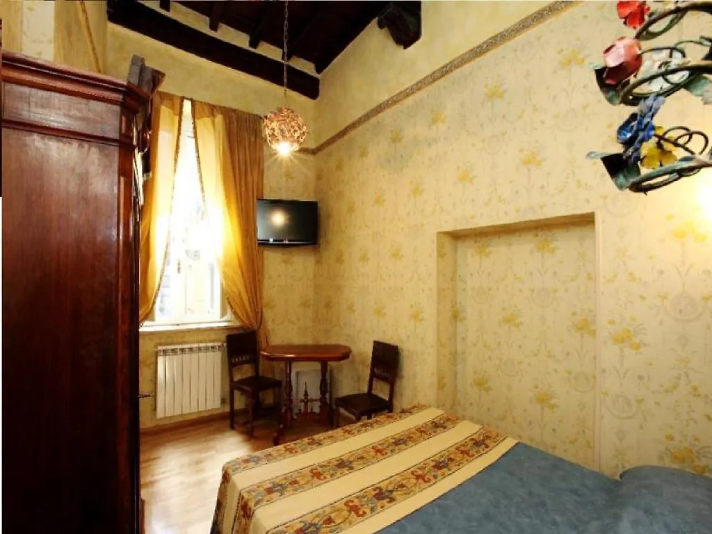 **  Antica Dimora Dell'Orso Bed & Breakfast Rome Italy